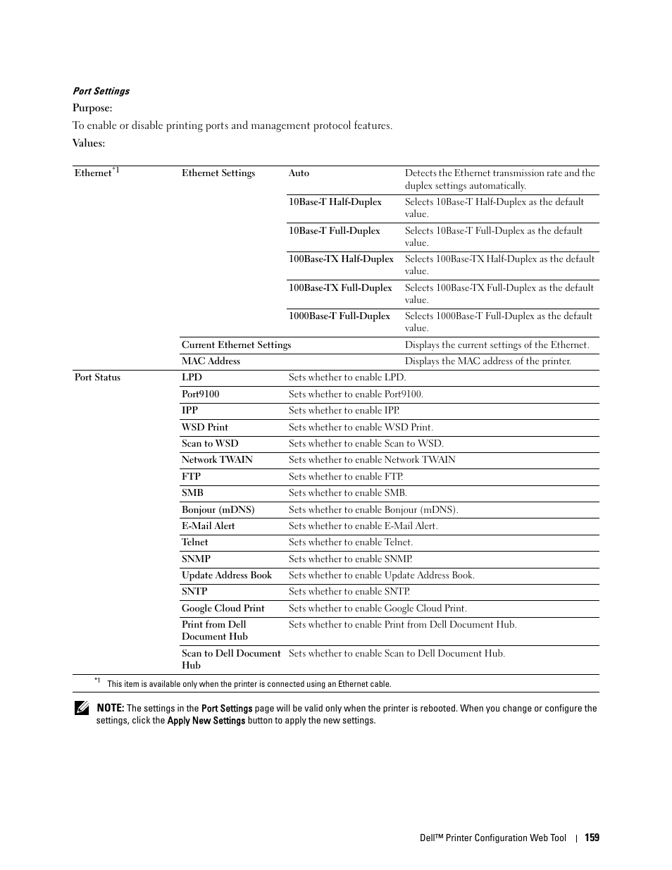 Port settings | Dell C2665dnf Color Laser Printer User Manual | Page 161 / 578