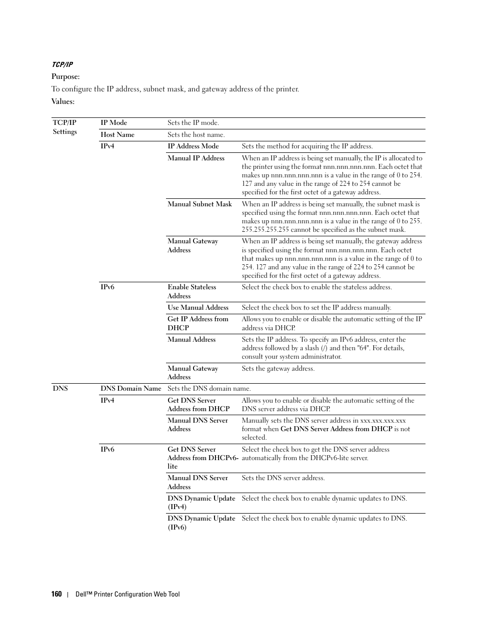 Tcp/ip | Dell C2665dnf Color Laser Printer User Manual | Page 162 / 578