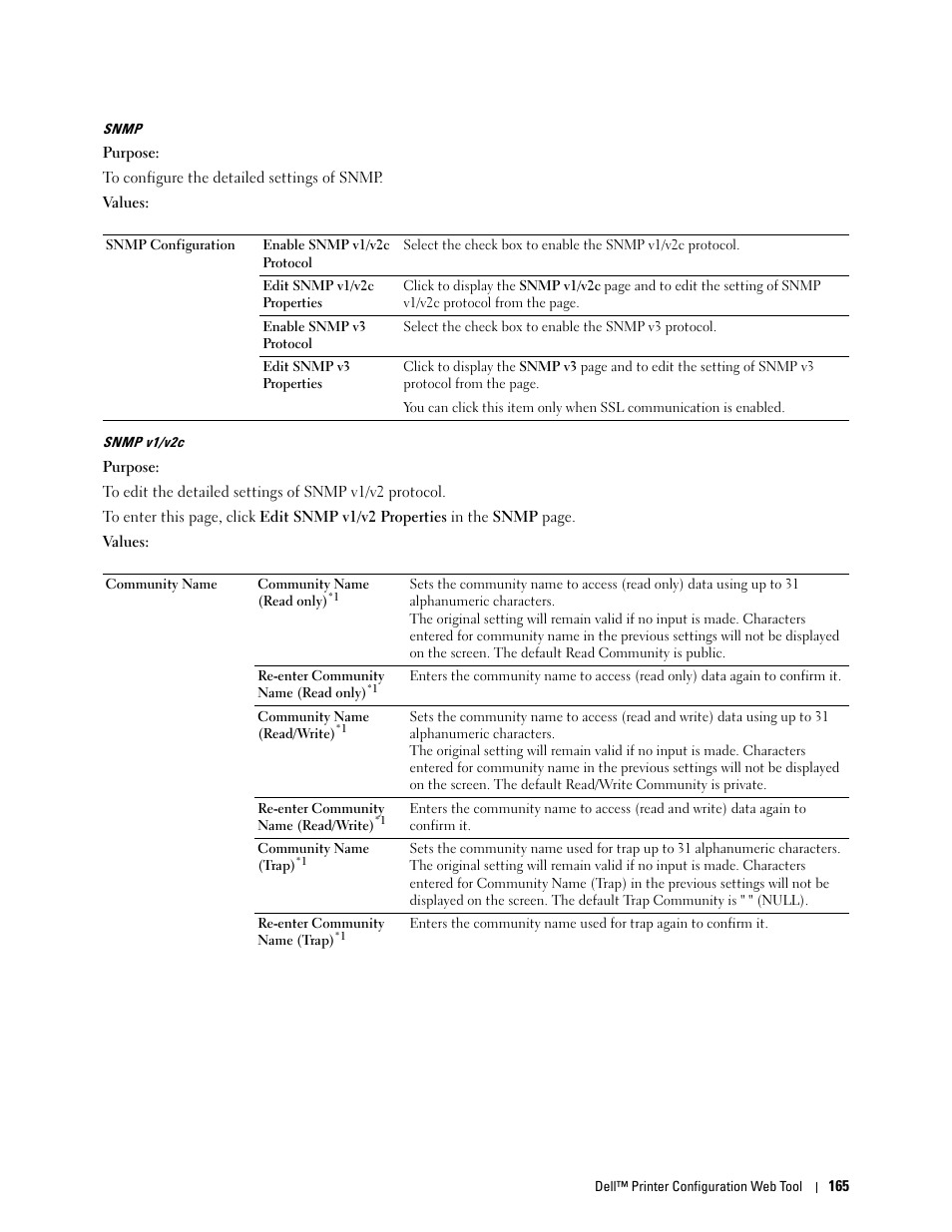 Snmp | Dell C2665dnf Color Laser Printer User Manual | Page 167 / 578