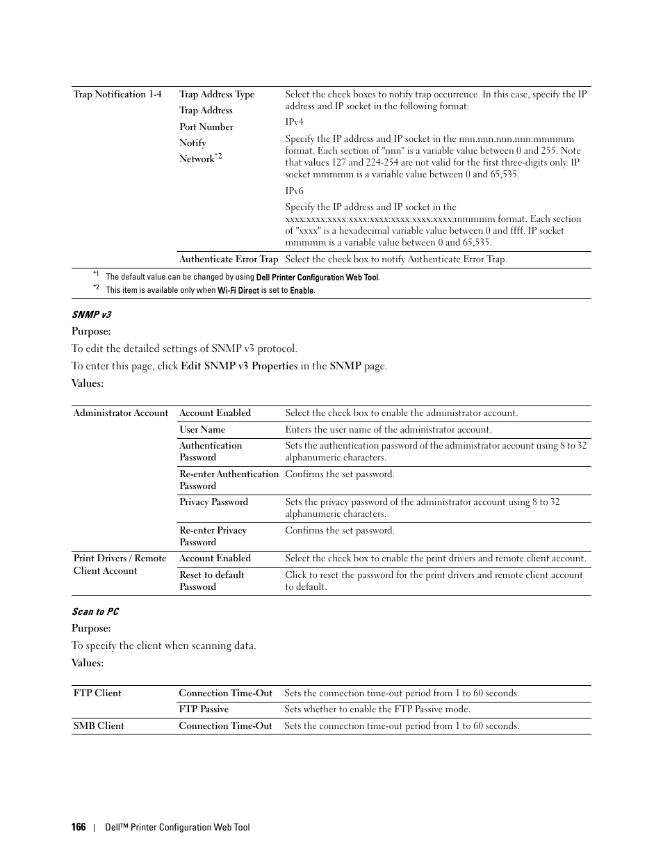 Scan to pc | Dell C2665dnf Color Laser Printer User Manual | Page 168 / 578