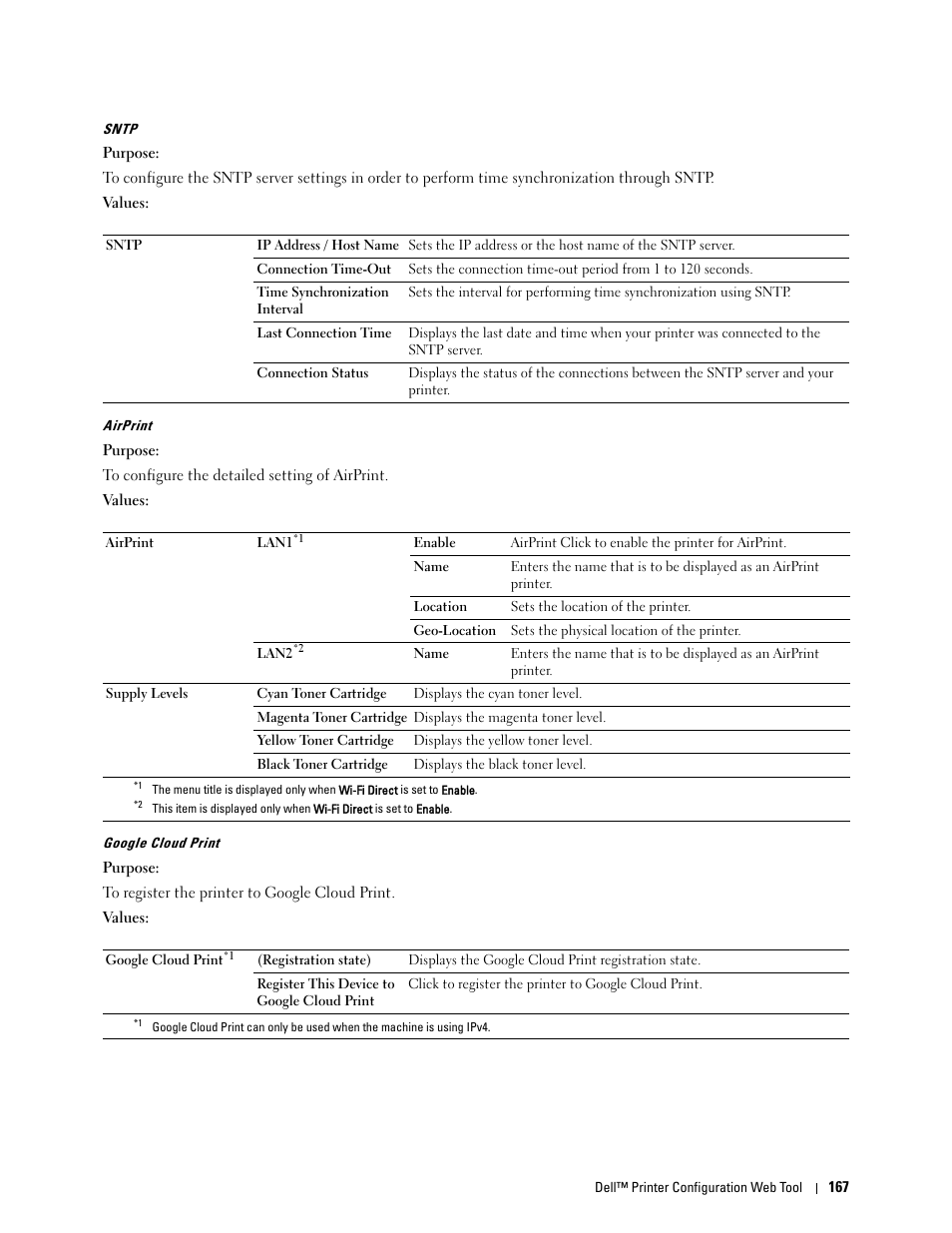Sntp" "airprint" "google cloud print | Dell C2665dnf Color Laser Printer User Manual | Page 169 / 578