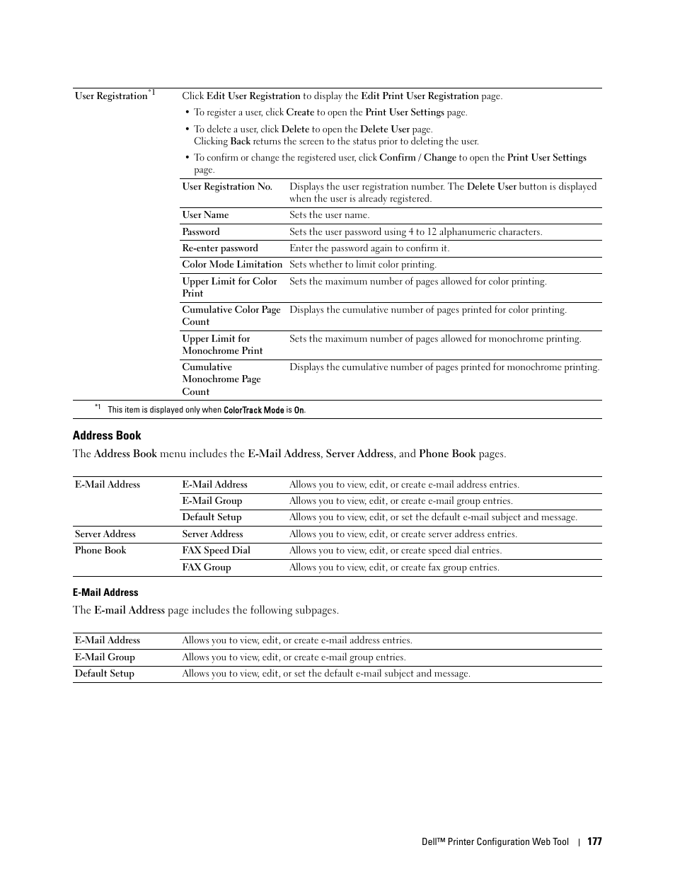 Address book, E-mail address | Dell C2665dnf Color Laser Printer User Manual | Page 179 / 578