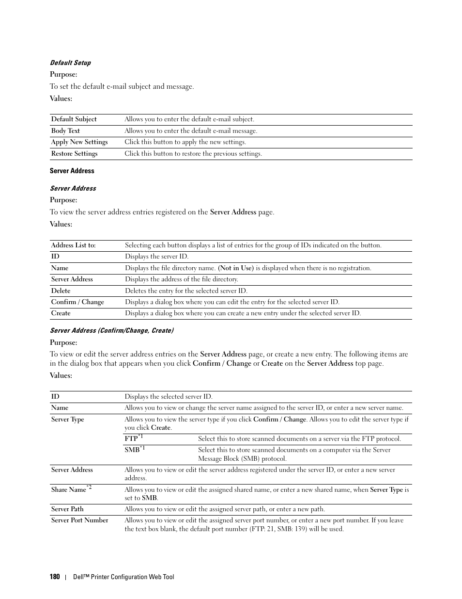 Default setup, Server address | Dell C2665dnf Color Laser Printer User Manual | Page 182 / 578