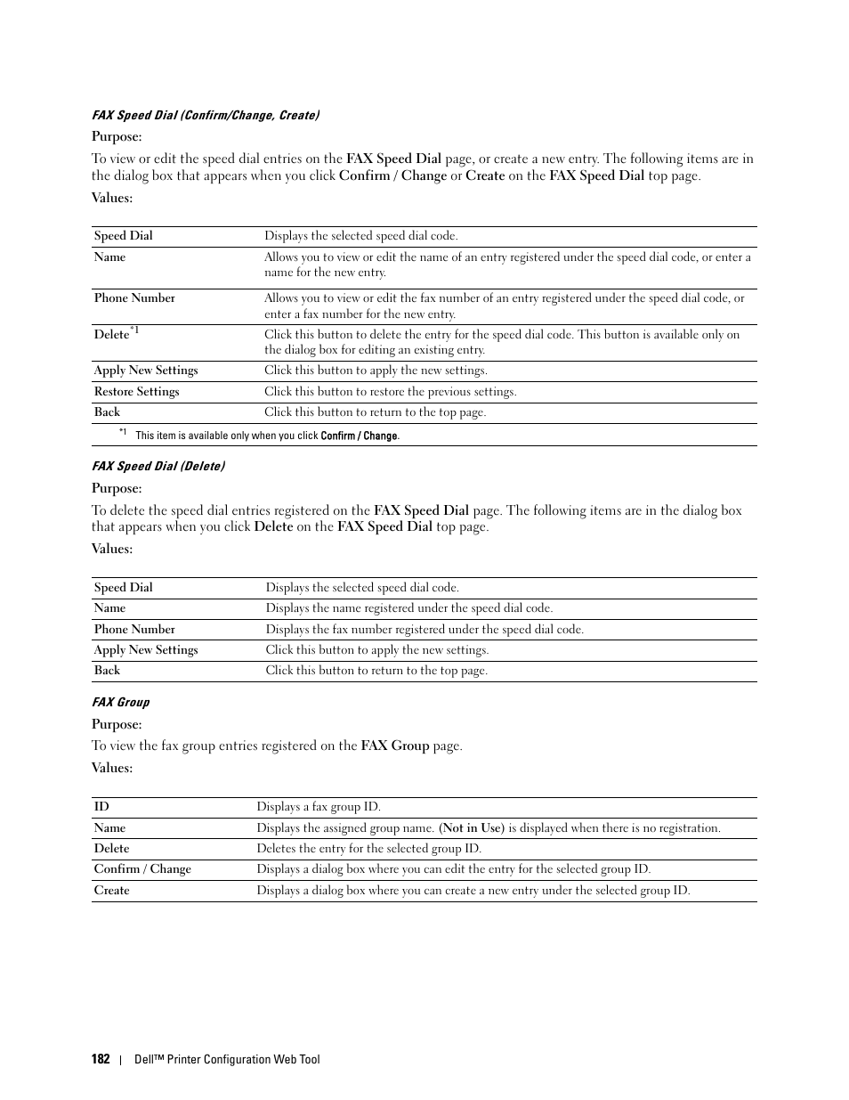 Fax group | Dell C2665dnf Color Laser Printer User Manual | Page 184 / 578