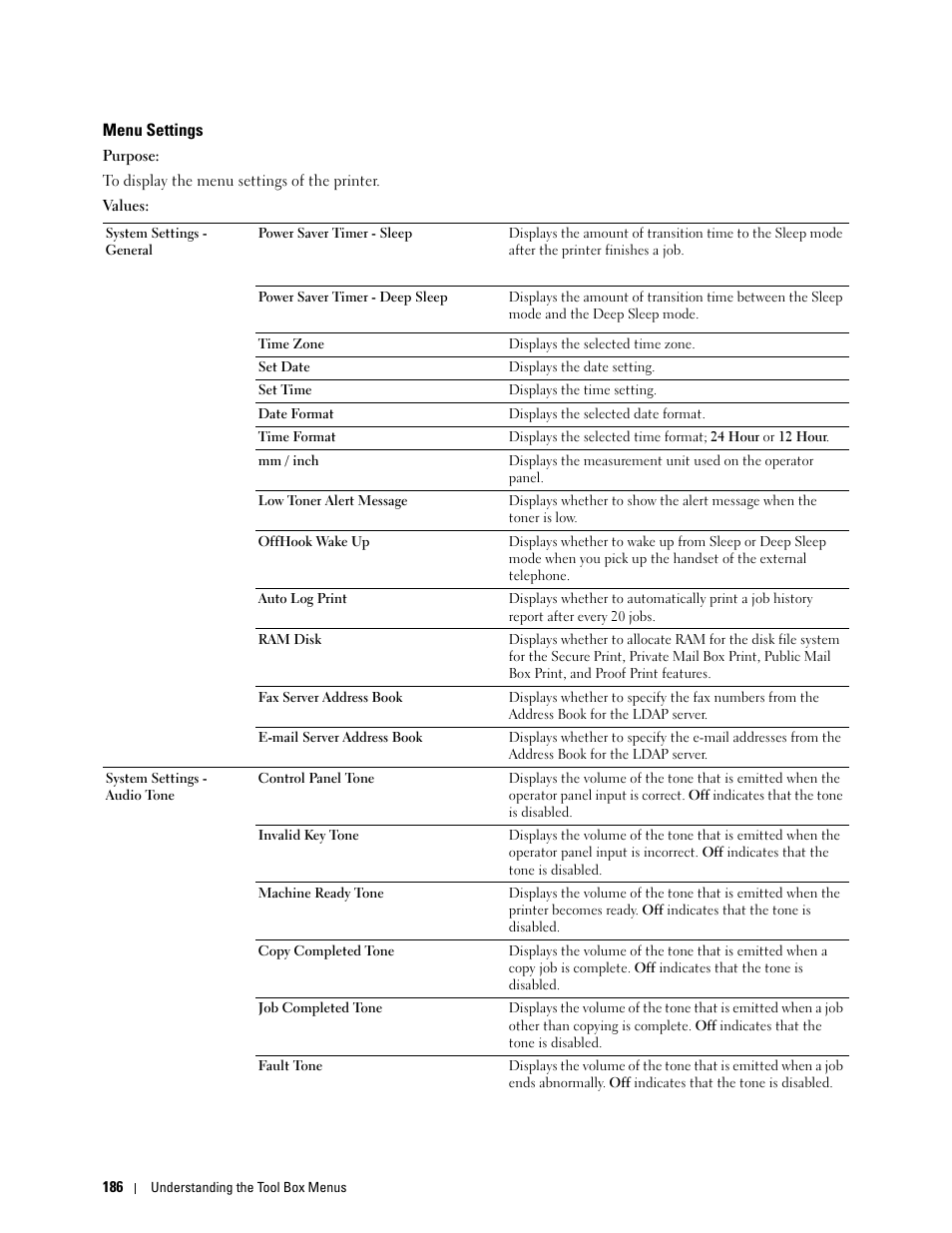 Menu settings | Dell C2665dnf Color Laser Printer User Manual | Page 188 / 578