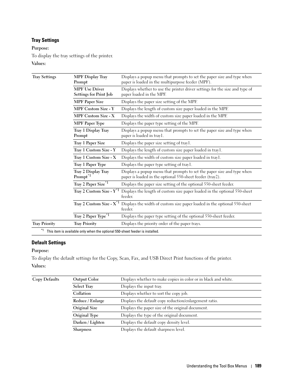 Tray settings, Default settings | Dell C2665dnf Color Laser Printer User Manual | Page 191 / 578