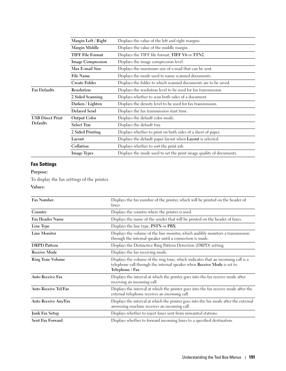 Fax settings | Dell C2665dnf Color Laser Printer User Manual | Page 193 / 578