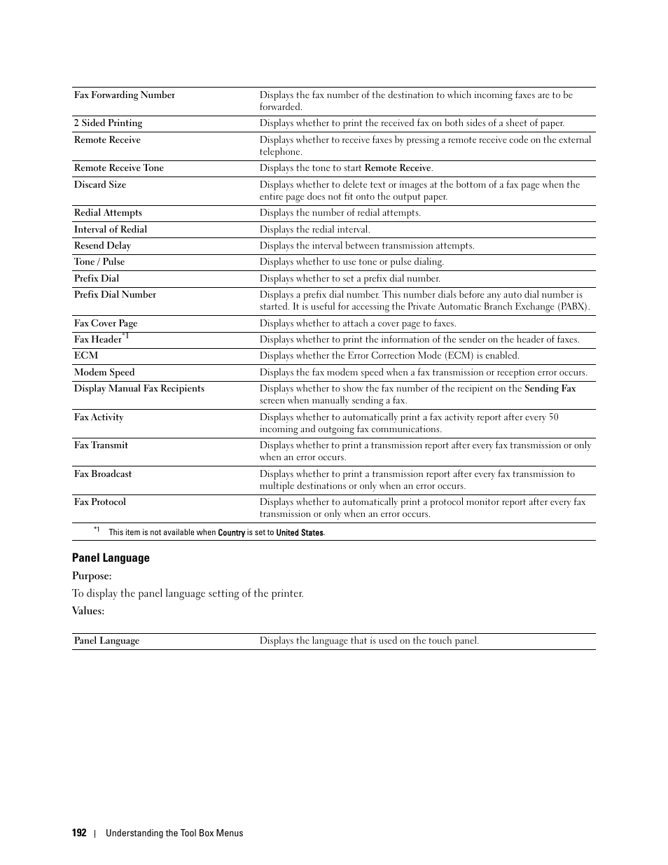 Panel language | Dell C2665dnf Color Laser Printer User Manual | Page 194 / 578