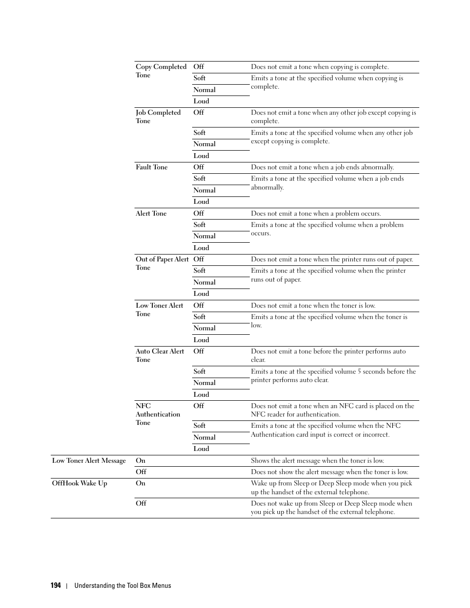 Dell C2665dnf Color Laser Printer User Manual | Page 196 / 578