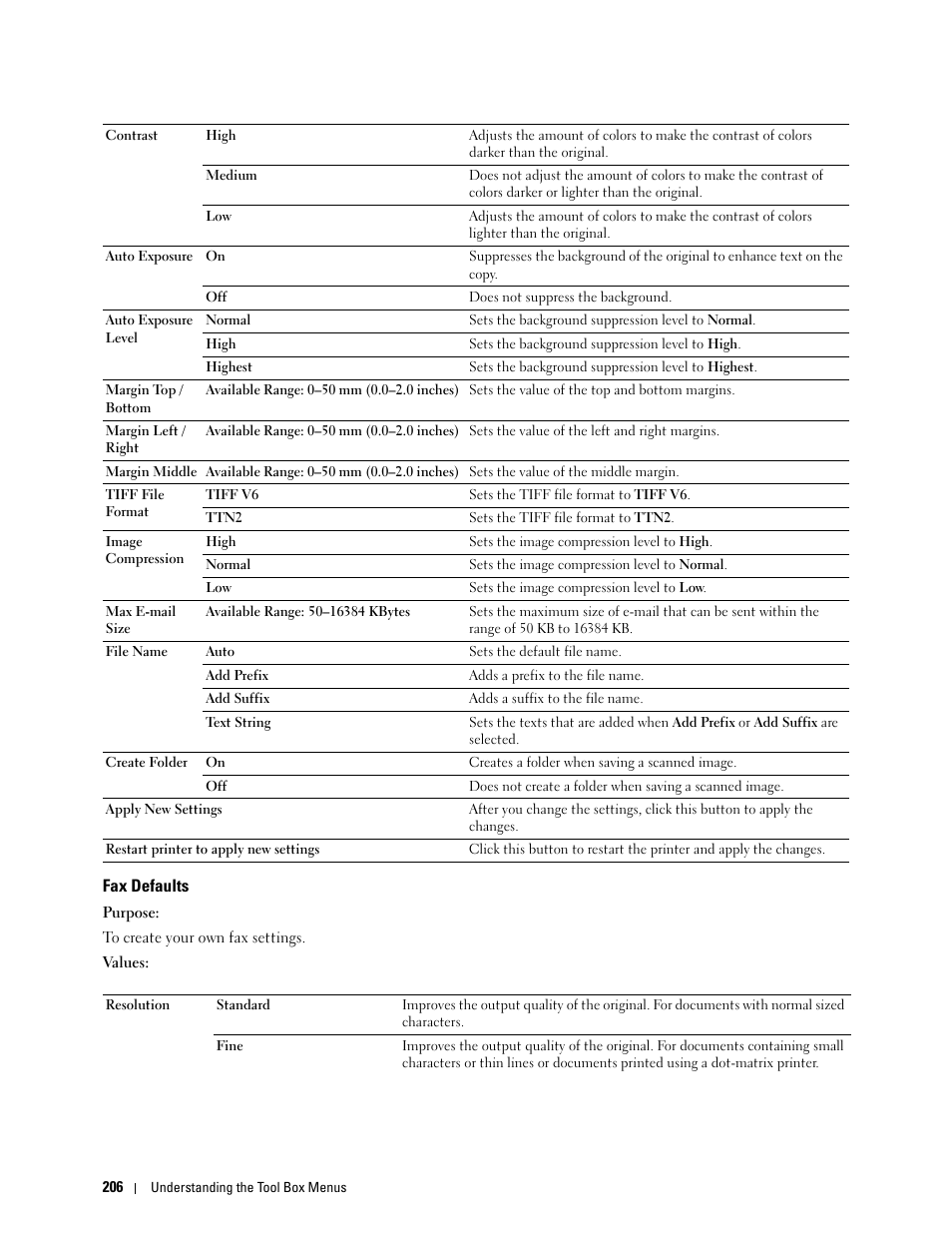 Fax defaults | Dell C2665dnf Color Laser Printer User Manual | Page 208 / 578