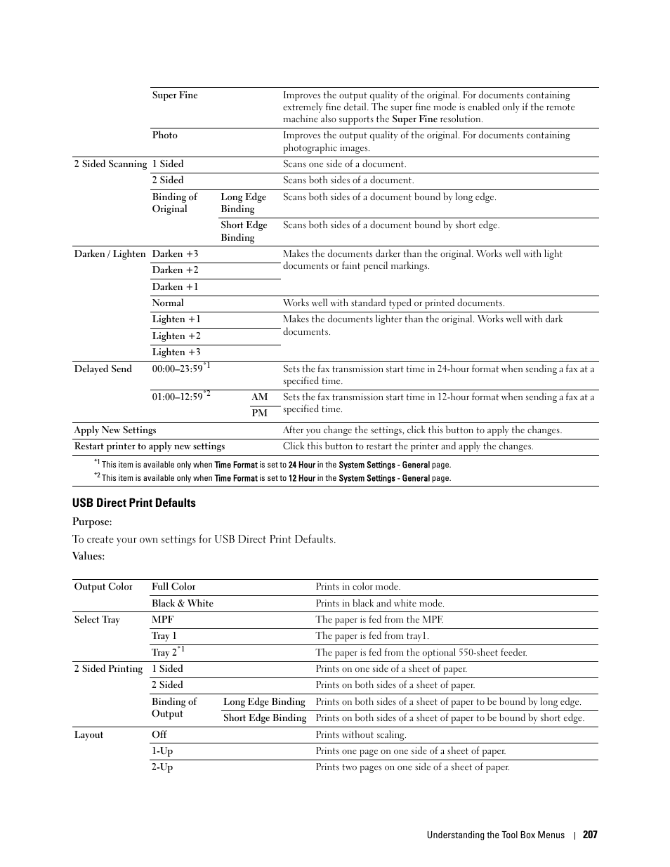 Usb direct print defaults | Dell C2665dnf Color Laser Printer User Manual | Page 209 / 578