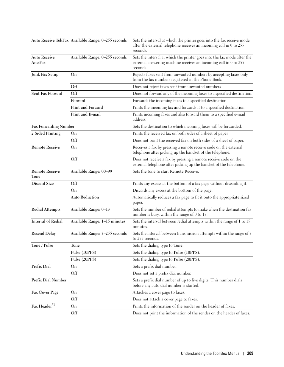 Dell C2665dnf Color Laser Printer User Manual | Page 211 / 578