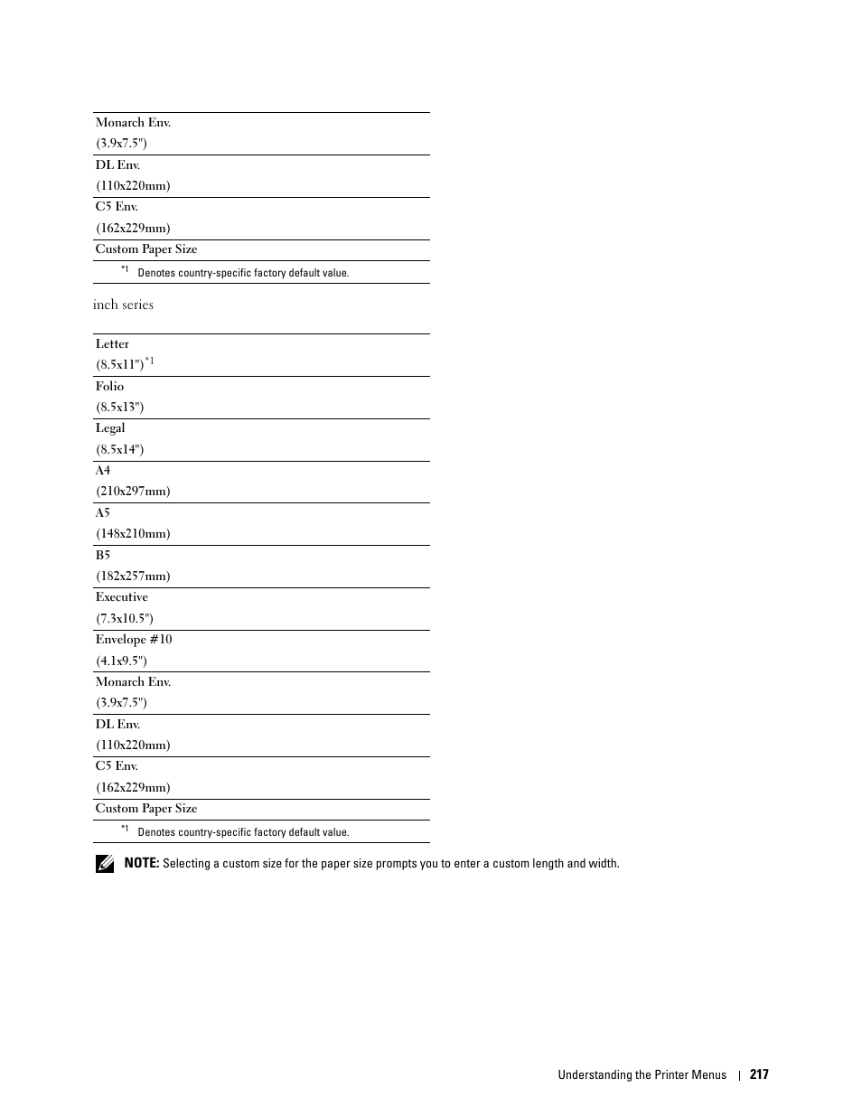 Dell C2665dnf Color Laser Printer User Manual | Page 219 / 578