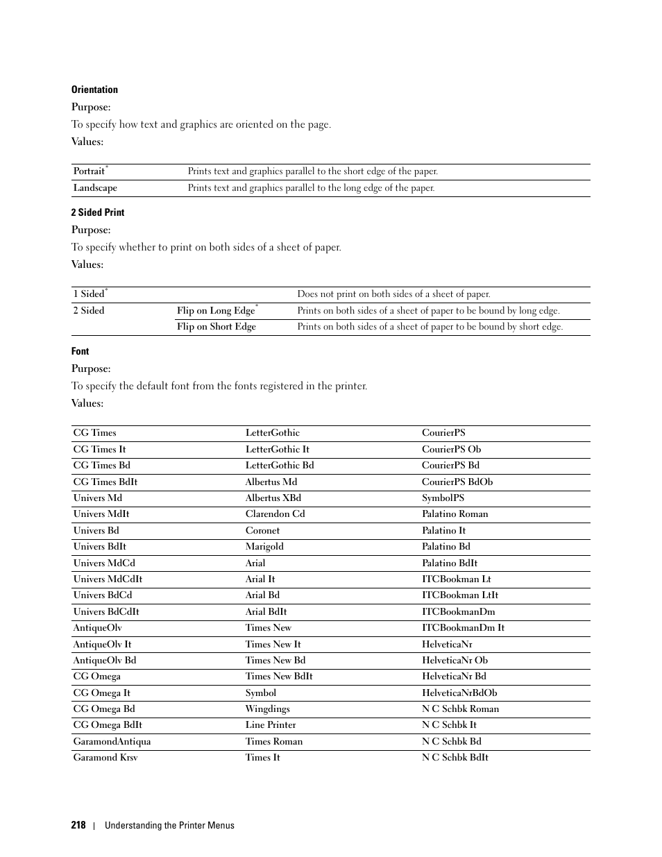 Dell C2665dnf Color Laser Printer User Manual | Page 220 / 578