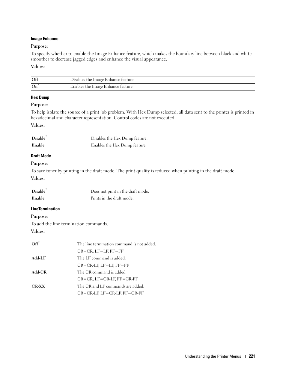 Dell C2665dnf Color Laser Printer User Manual | Page 223 / 578