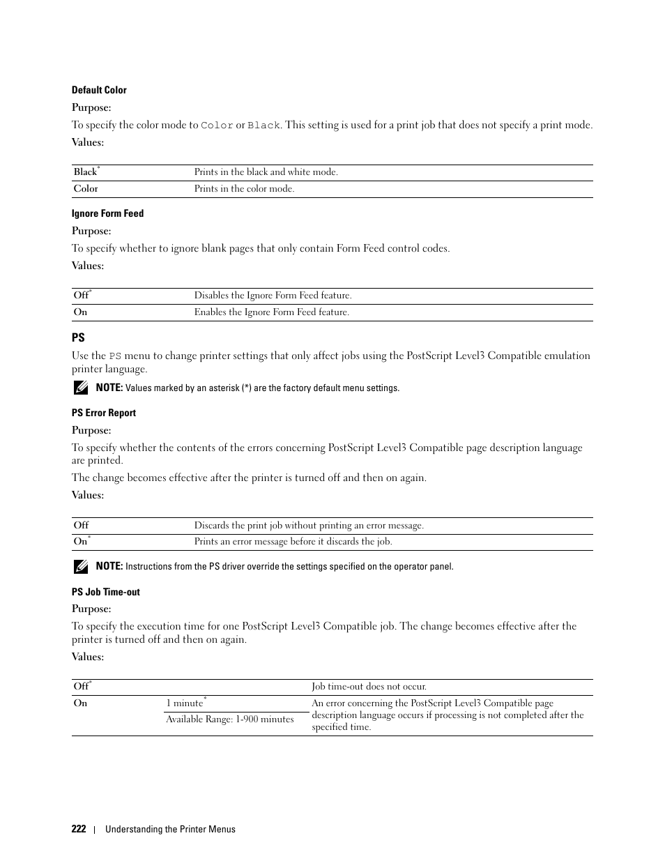 Dell C2665dnf Color Laser Printer User Manual | Page 224 / 578