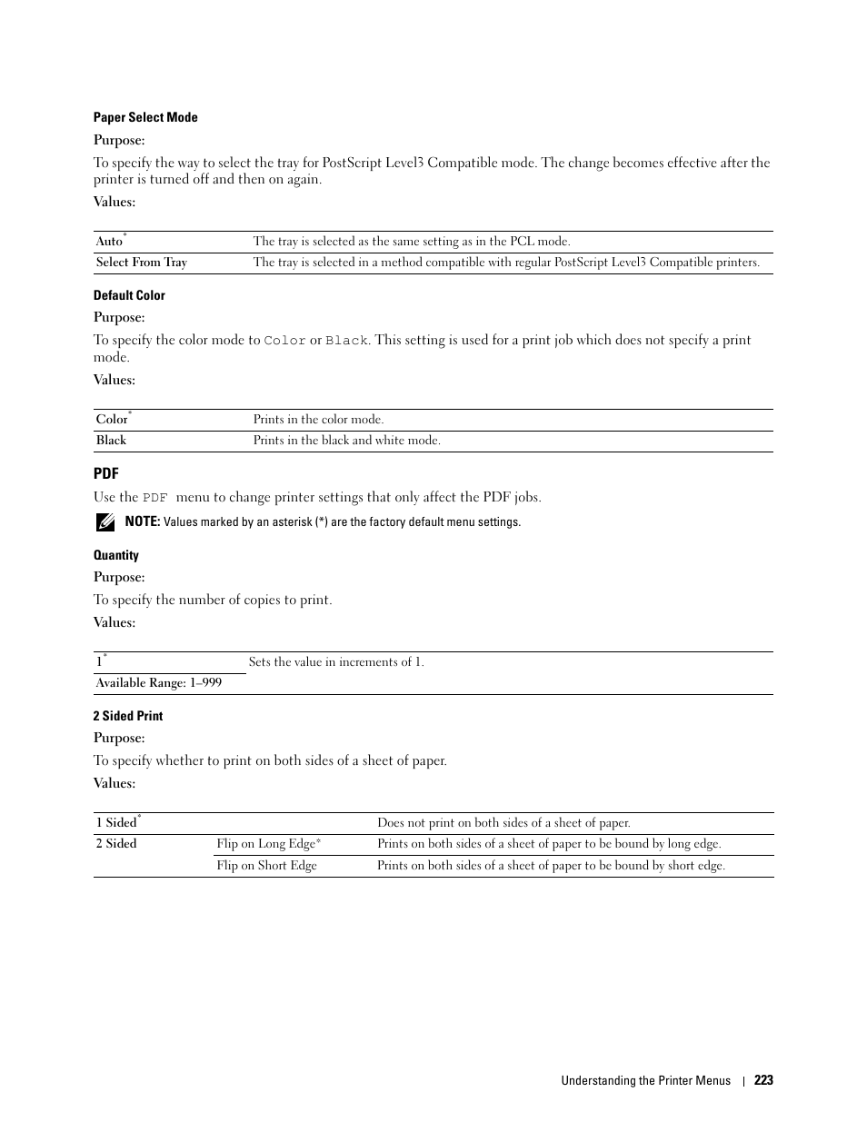 Dell C2665dnf Color Laser Printer User Manual | Page 225 / 578