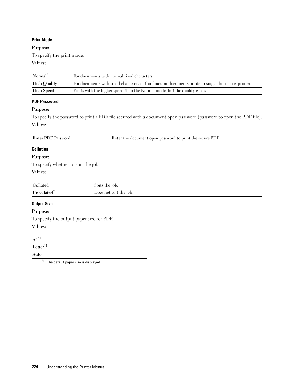 Dell C2665dnf Color Laser Printer User Manual | Page 226 / 578