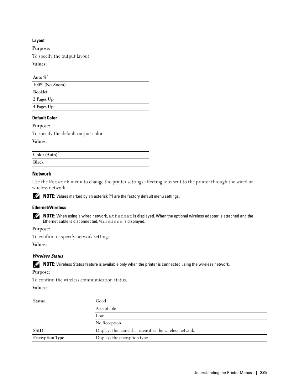 Network | Dell C2665dnf Color Laser Printer User Manual | Page 227 / 578