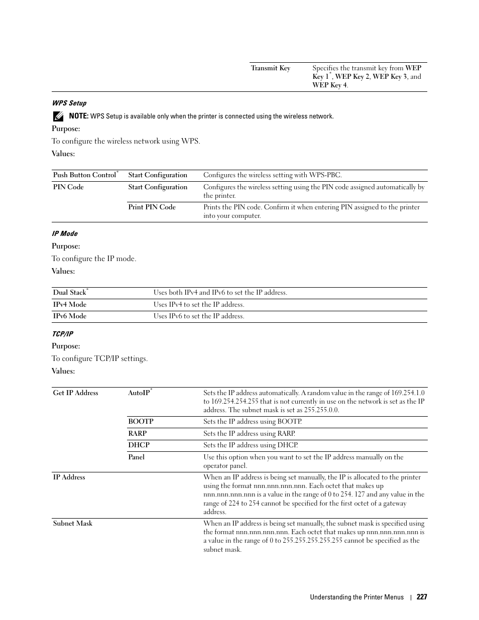 Dell C2665dnf Color Laser Printer User Manual | Page 229 / 578