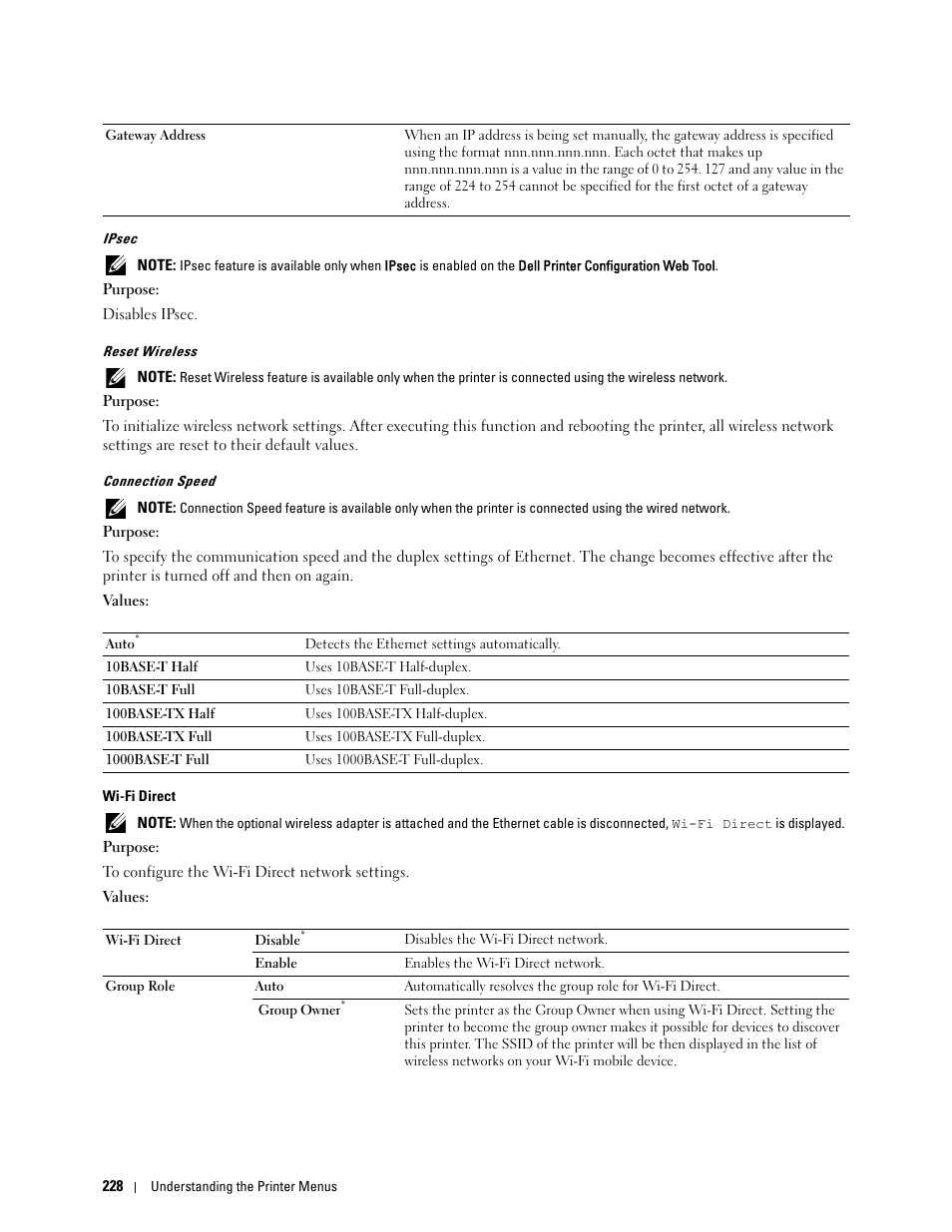 Dell C2665dnf Color Laser Printer User Manual | Page 230 / 578