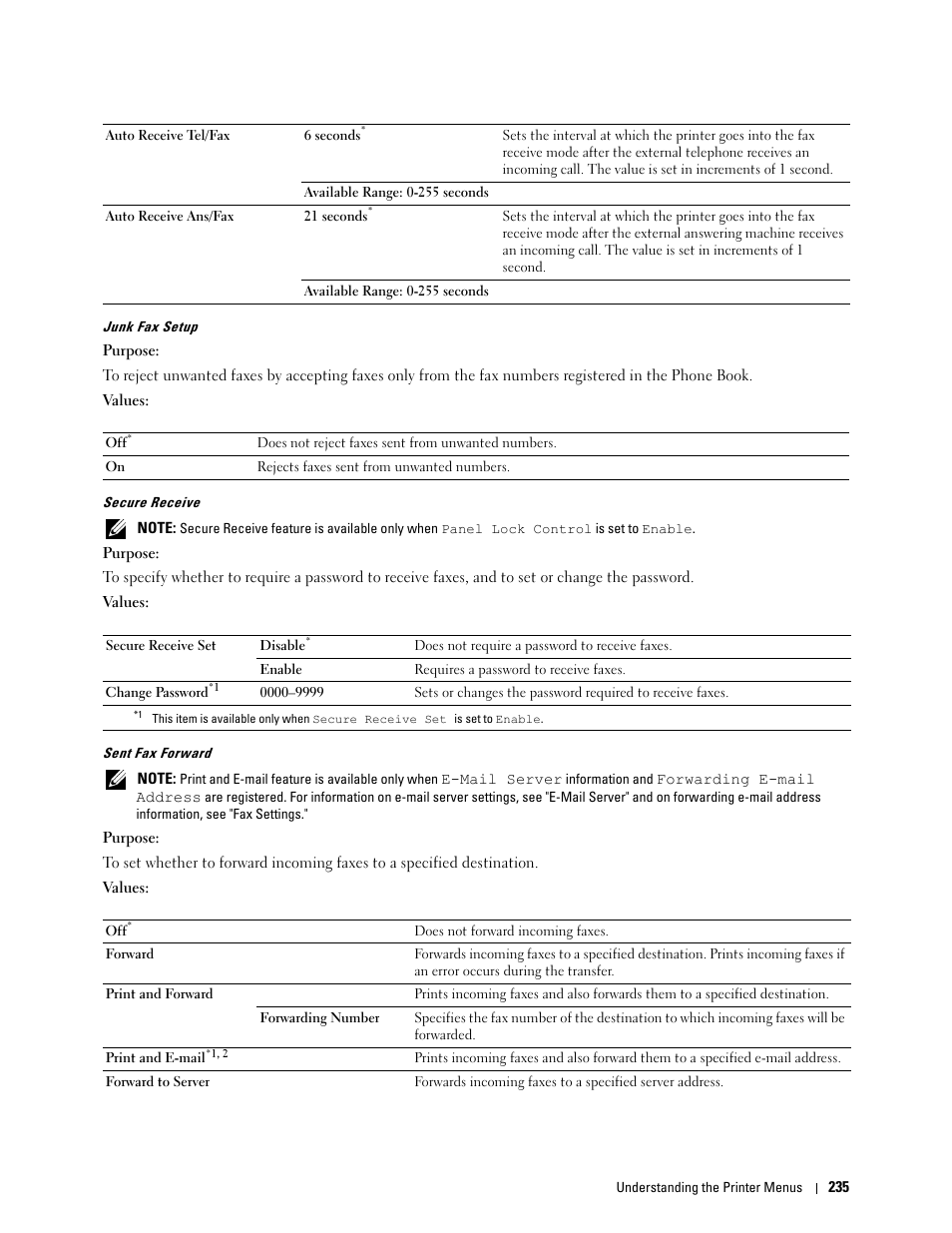 Dell C2665dnf Color Laser Printer User Manual | Page 237 / 578