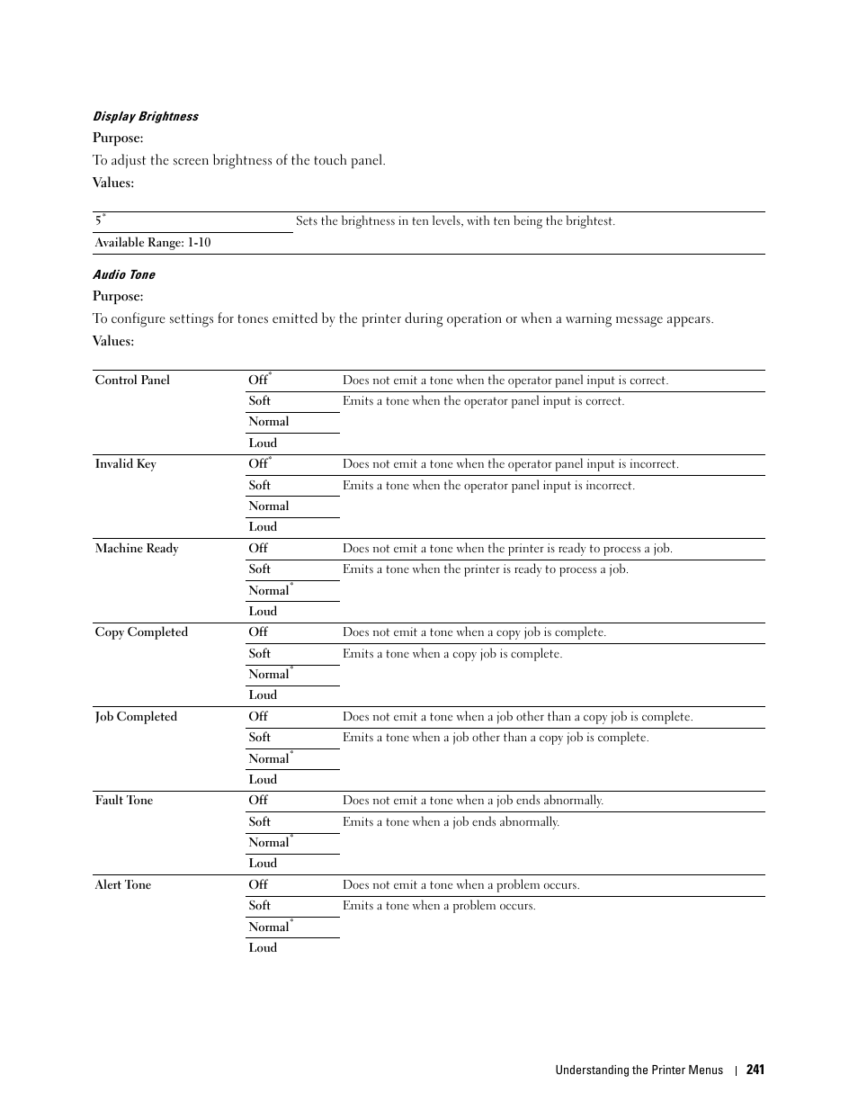 Dell C2665dnf Color Laser Printer User Manual | Page 243 / 578