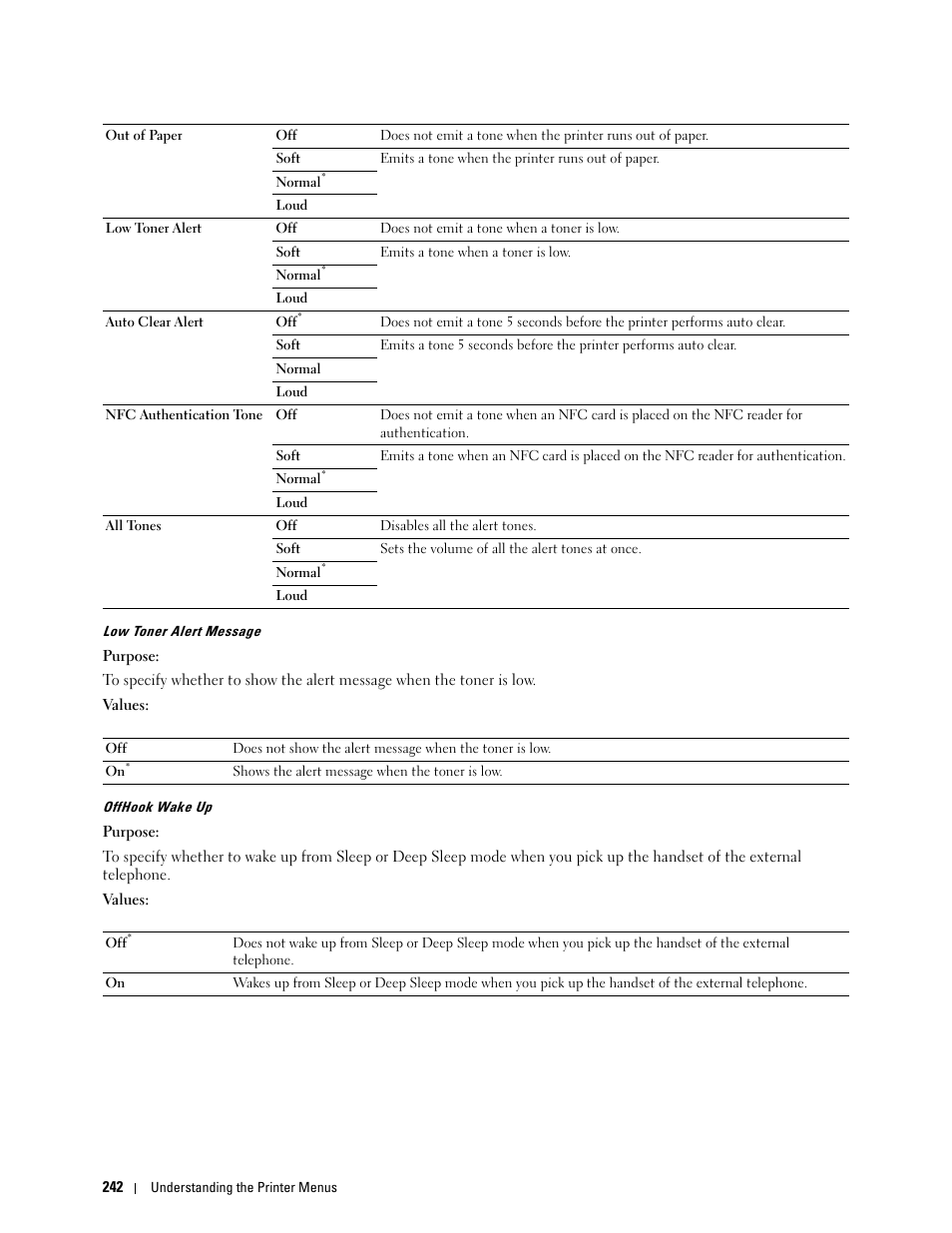 Dell C2665dnf Color Laser Printer User Manual | Page 244 / 578