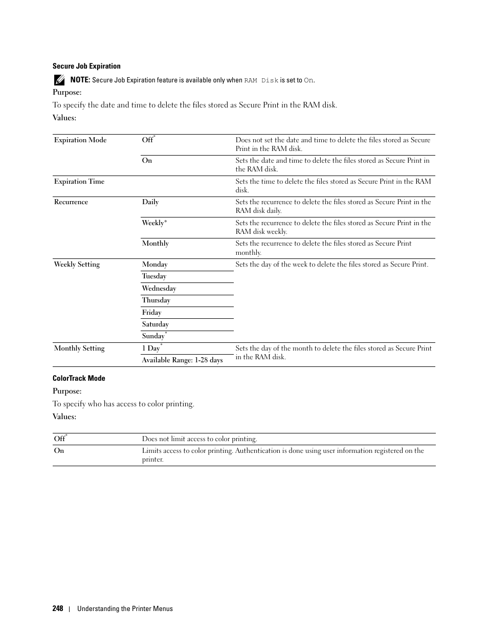 Dell C2665dnf Color Laser Printer User Manual | Page 250 / 578