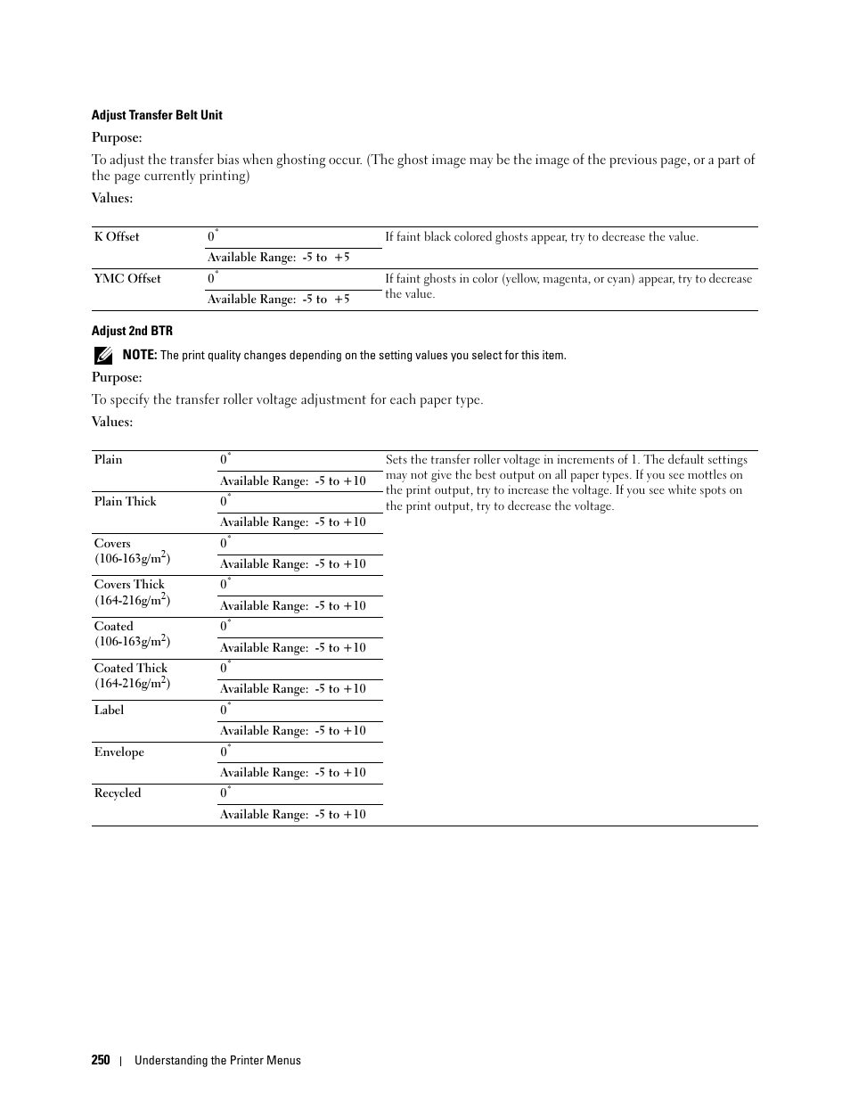 Dell C2665dnf Color Laser Printer User Manual | Page 252 / 578