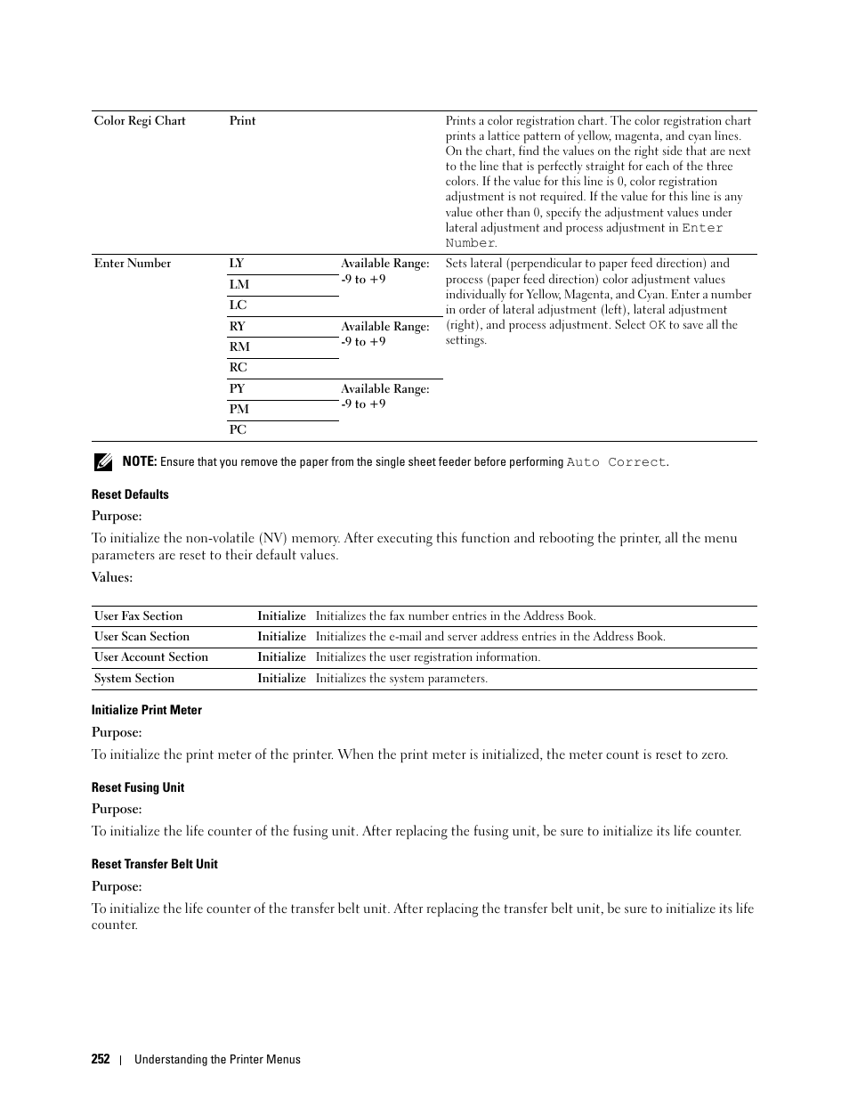 Dell C2665dnf Color Laser Printer User Manual | Page 254 / 578