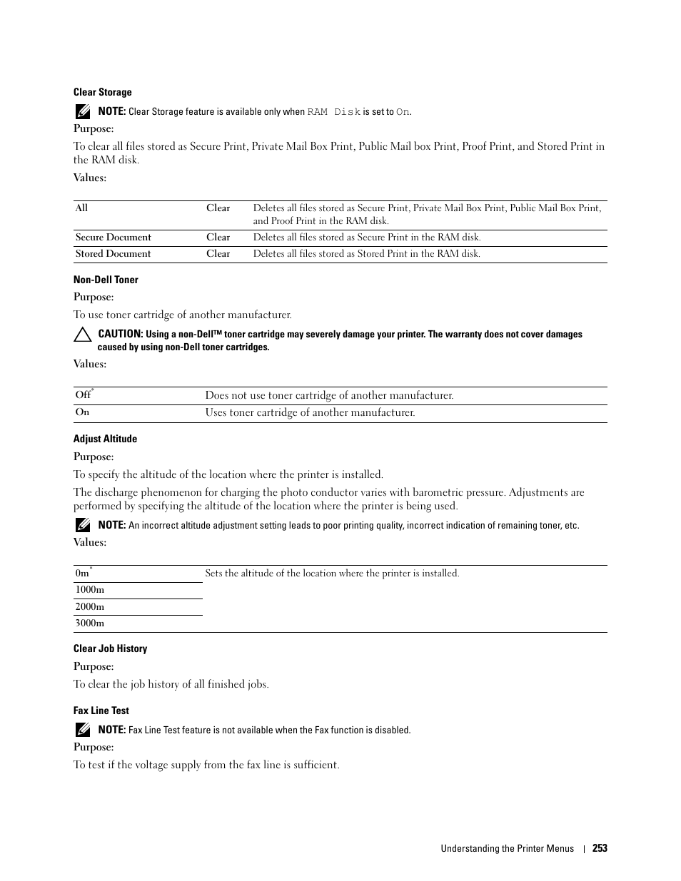 Dell C2665dnf Color Laser Printer User Manual | Page 255 / 578