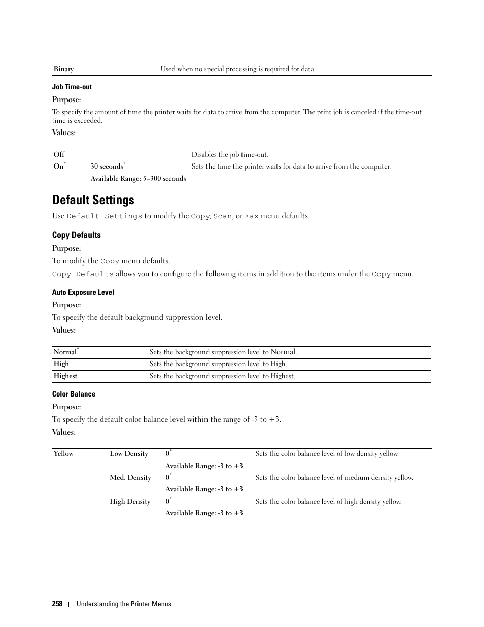 Default settings, Copy defaults | Dell C2665dnf Color Laser Printer User Manual | Page 260 / 578