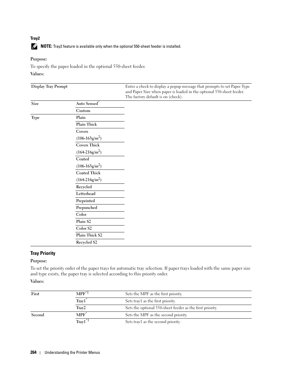 Tray priority | Dell C2665dnf Color Laser Printer User Manual | Page 266 / 578