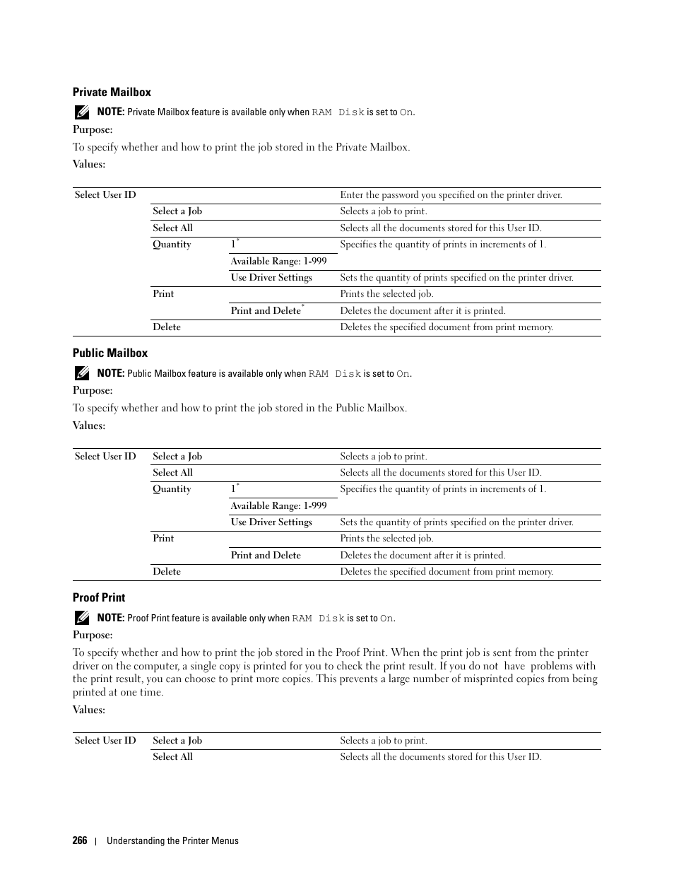 Private mailbox, Public mailbox, Proof print | Dell C2665dnf Color Laser Printer User Manual | Page 268 / 578