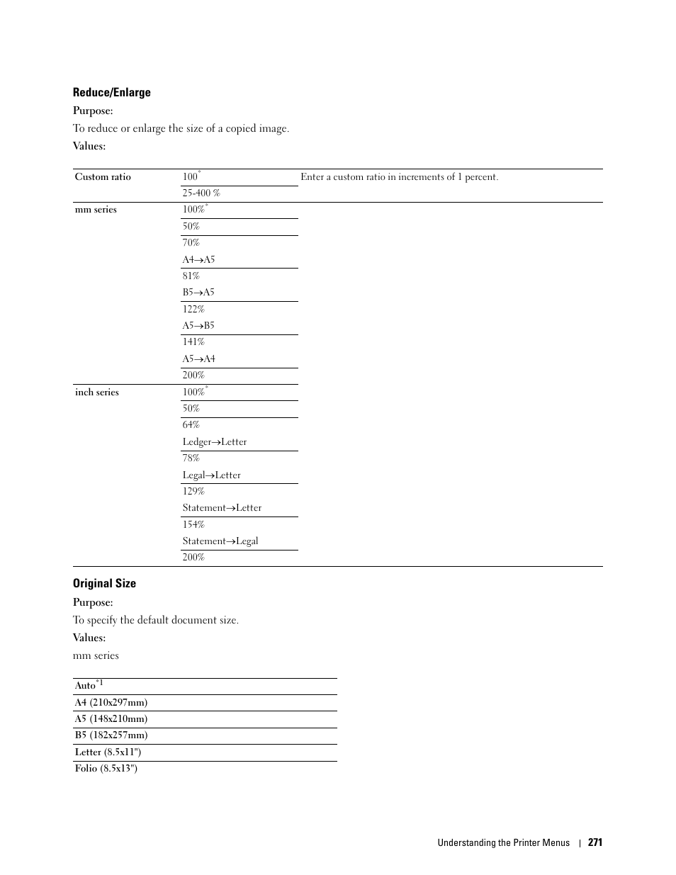 Reduce/enlarge, Original size | Dell C2665dnf Color Laser Printer User Manual | Page 273 / 578