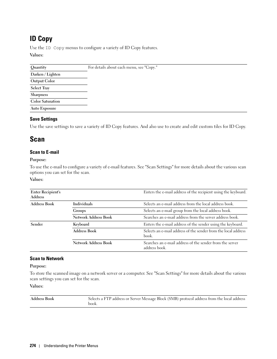 Id copy, Save settings, Scan | Scan to e-mail, Scan to network | Dell C2665dnf Color Laser Printer User Manual | Page 276 / 578