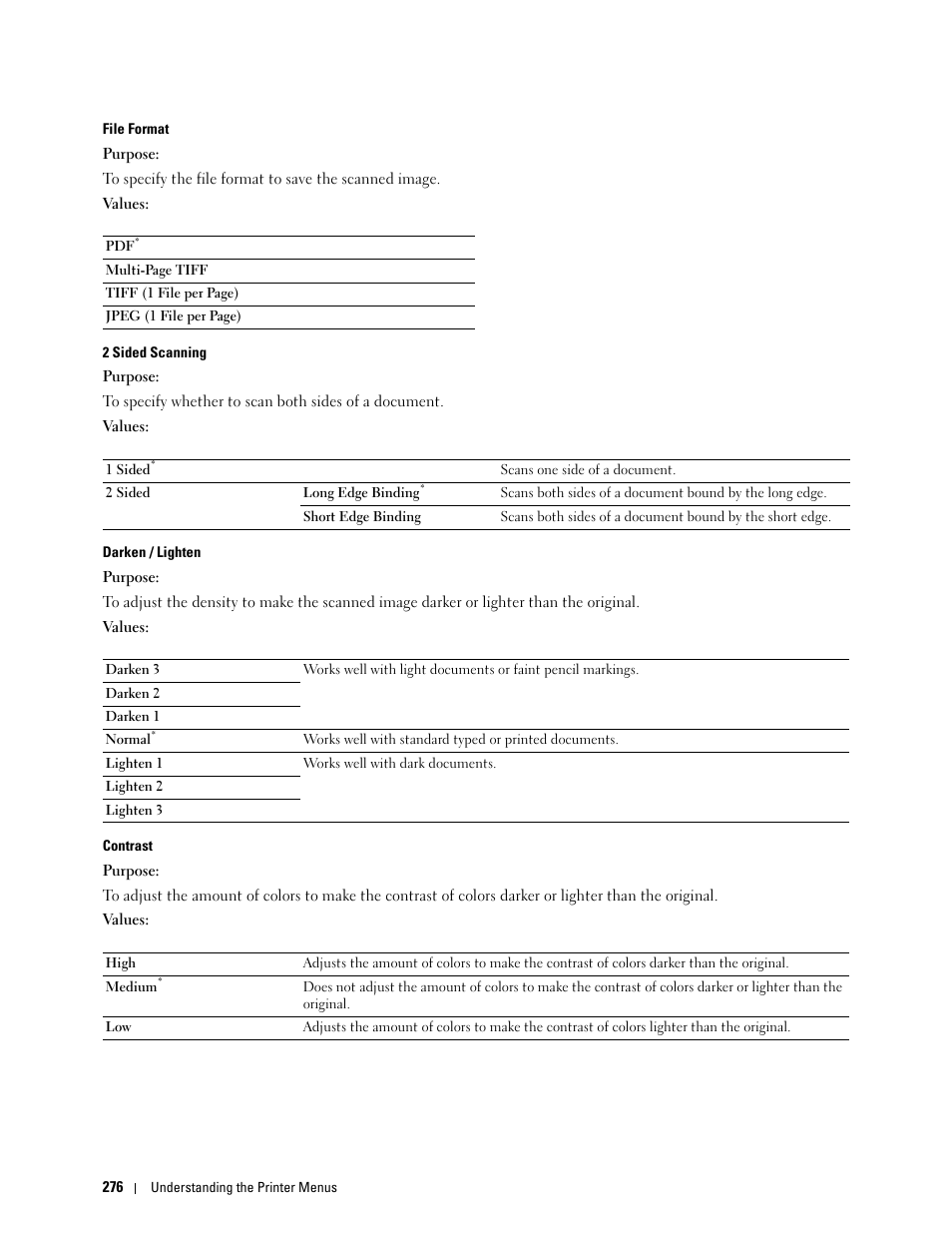 Dell C2665dnf Color Laser Printer User Manual | Page 278 / 578