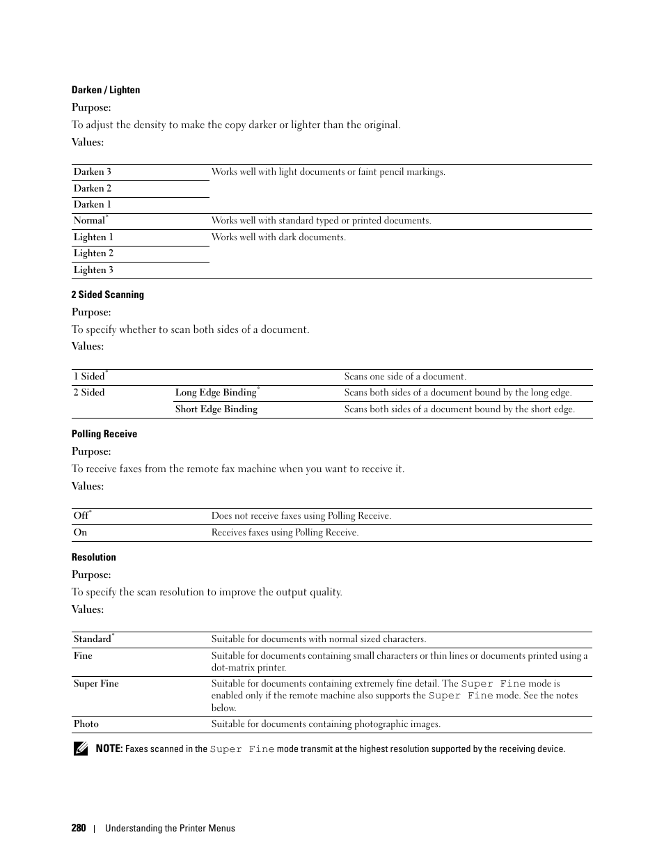 Dell C2665dnf Color Laser Printer User Manual | Page 282 / 578