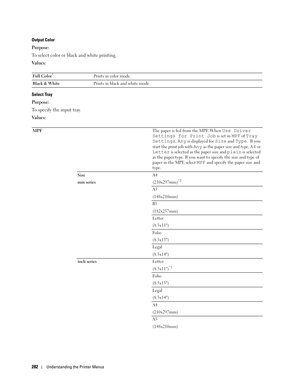 Dell C2665dnf Color Laser Printer User Manual | Page 284 / 578