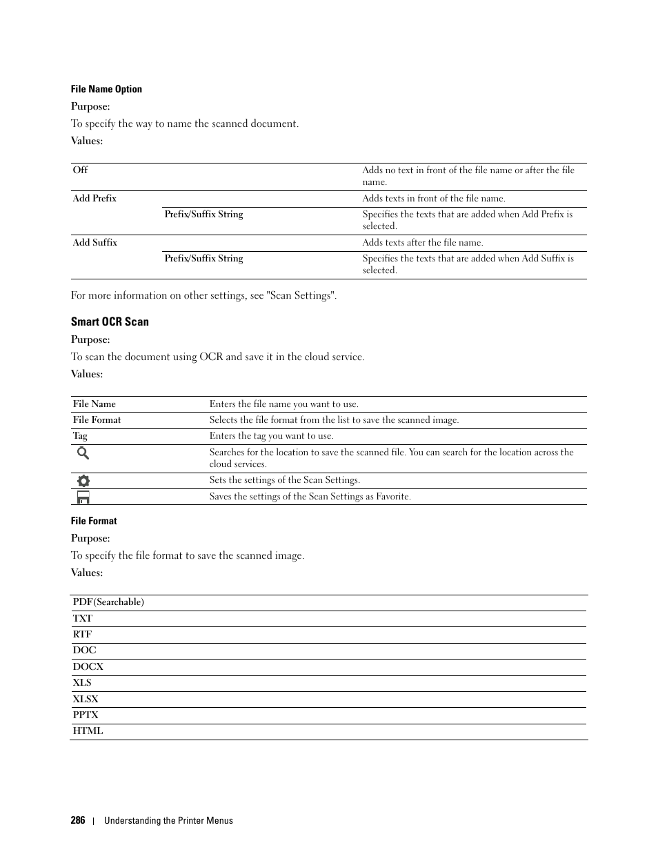 Smart ocr scan | Dell C2665dnf Color Laser Printer User Manual | Page 288 / 578