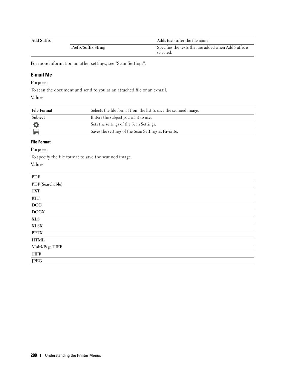 E-mail me | Dell C2665dnf Color Laser Printer User Manual | Page 290 / 578