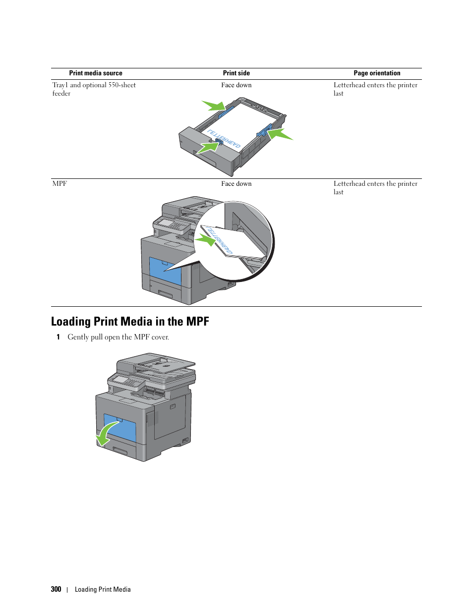 Loading print media in the mpf | Dell C2665dnf Color Laser Printer User Manual | Page 302 / 578