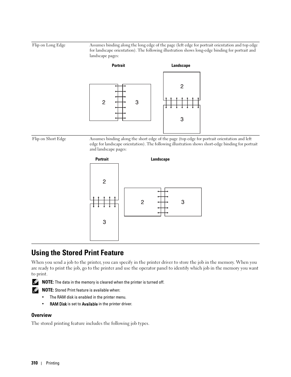 Using the stored print feature, Overview | Dell C2665dnf Color Laser Printer User Manual | Page 312 / 578