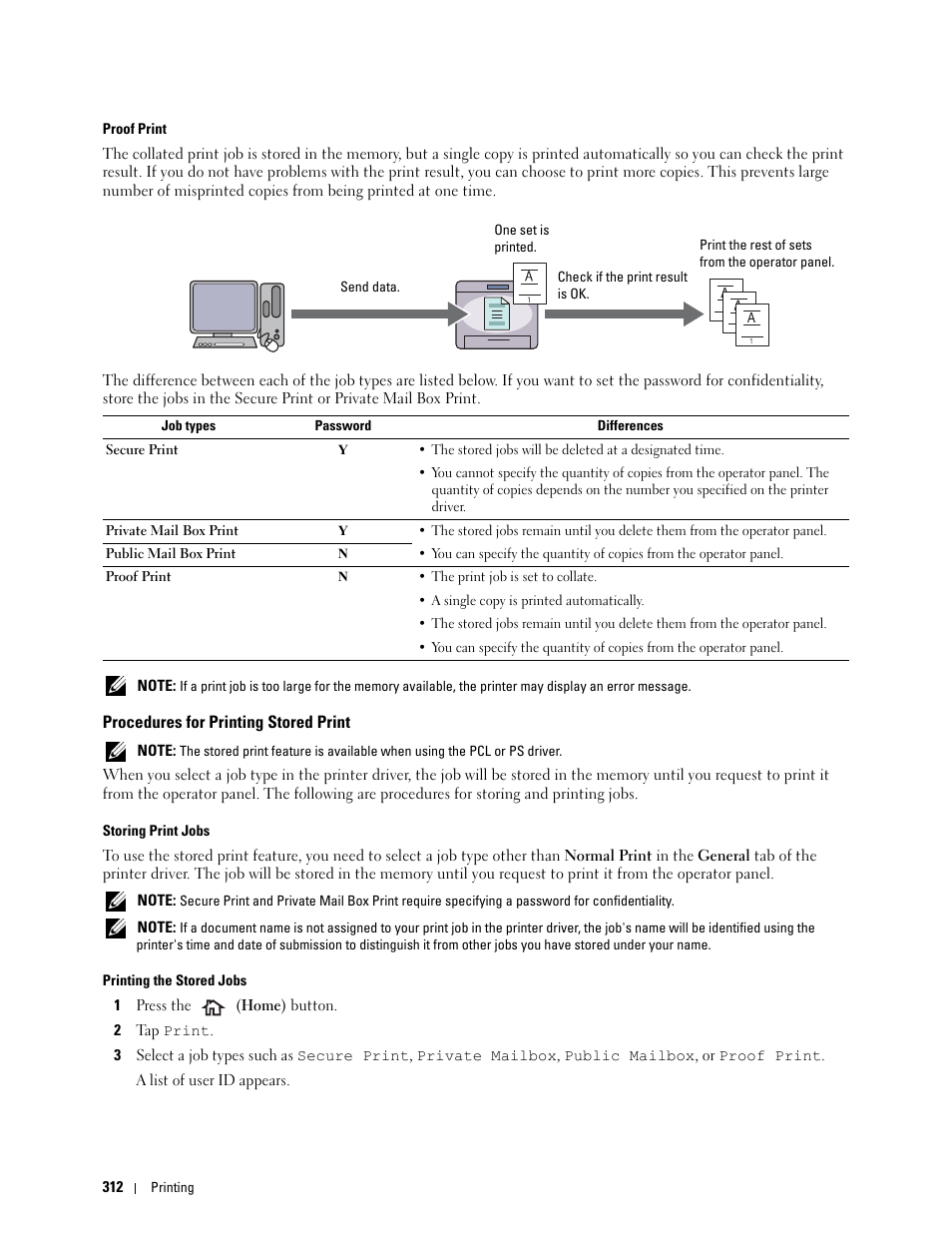 Procedures for printing stored print | Dell C2665dnf Color Laser Printer User Manual | Page 314 / 578