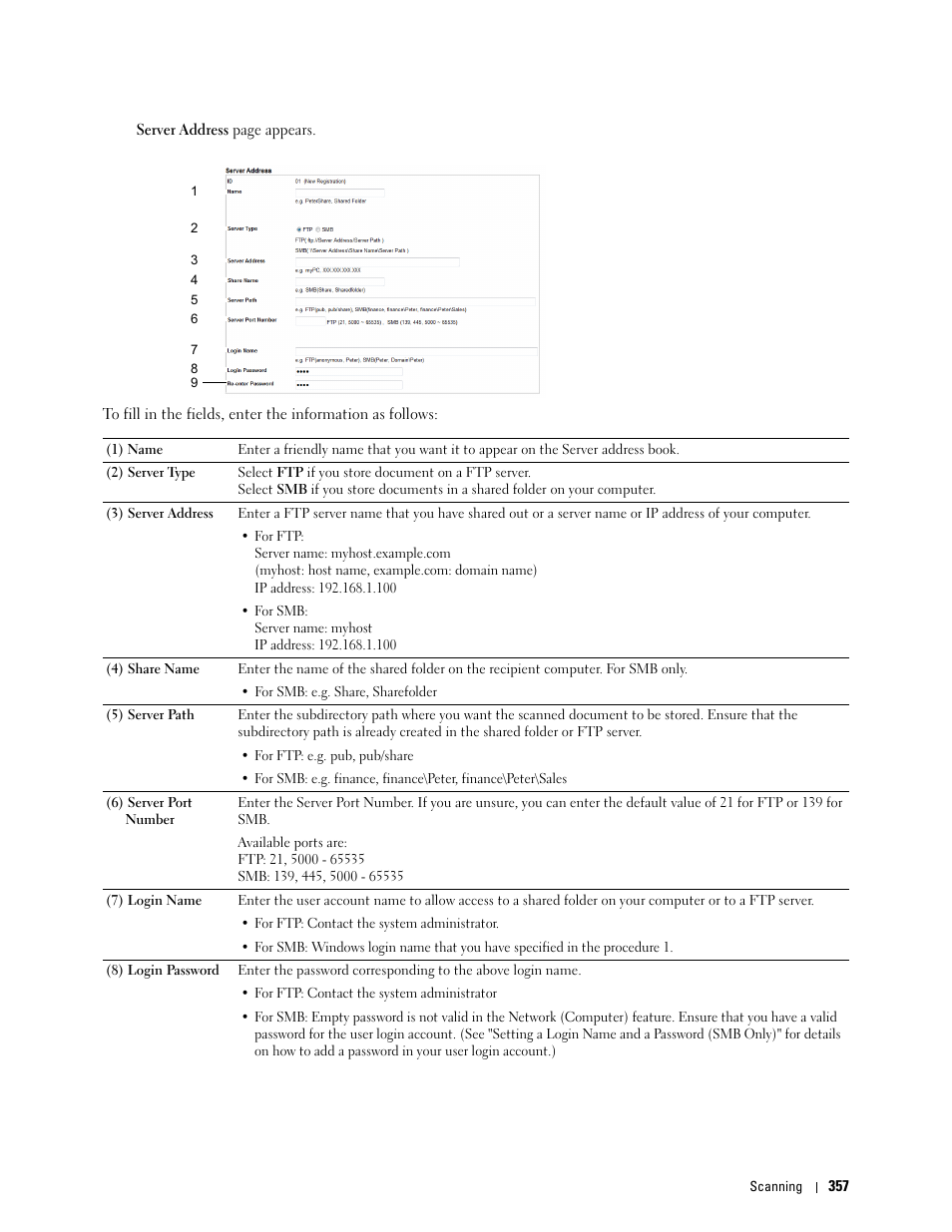 Dell C2665dnf Color Laser Printer User Manual | Page 359 / 578