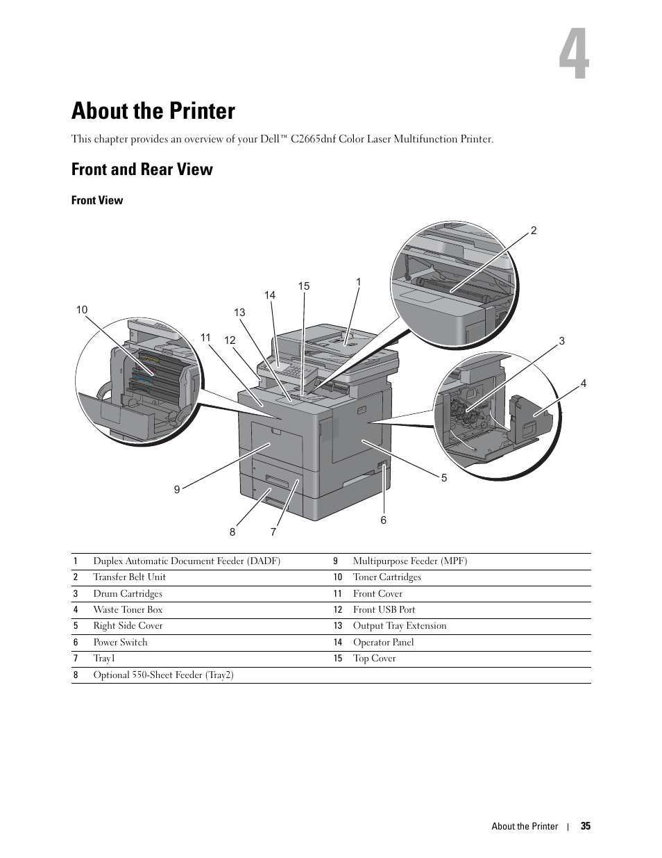 About the printer, Front and rear view, Front view | 4 about the printer | Dell C2665dnf Color Laser Printer User Manual | Page 37 / 578