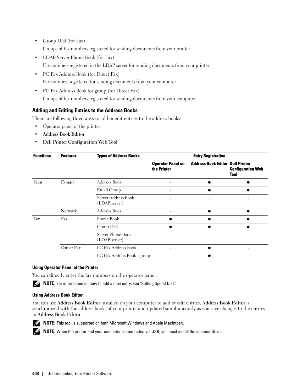 Adding and editing entries to the address books, To "using address book editor | Dell C2665dnf Color Laser Printer User Manual | Page 410 / 578