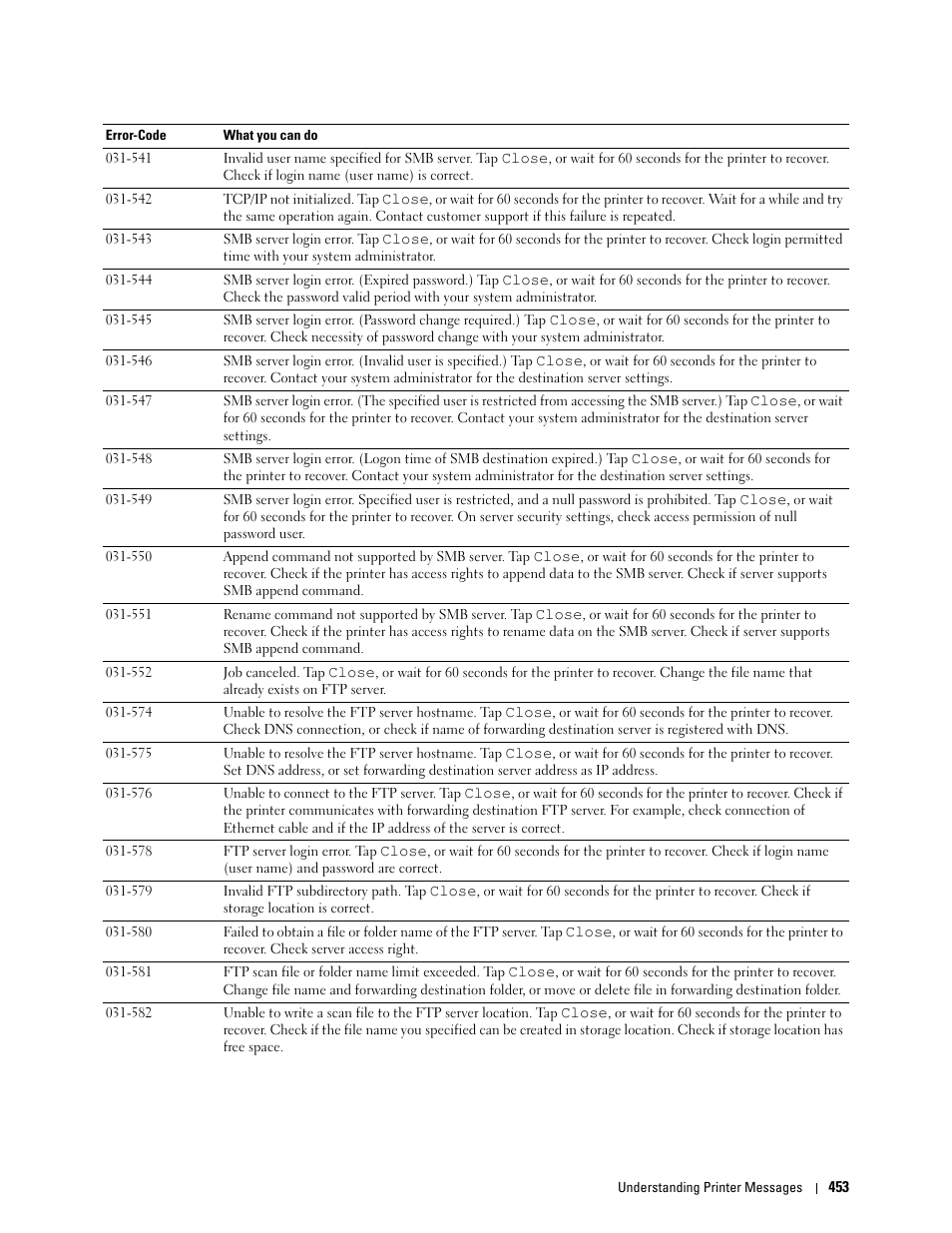 Dell C2665dnf Color Laser Printer User Manual | Page 455 / 578