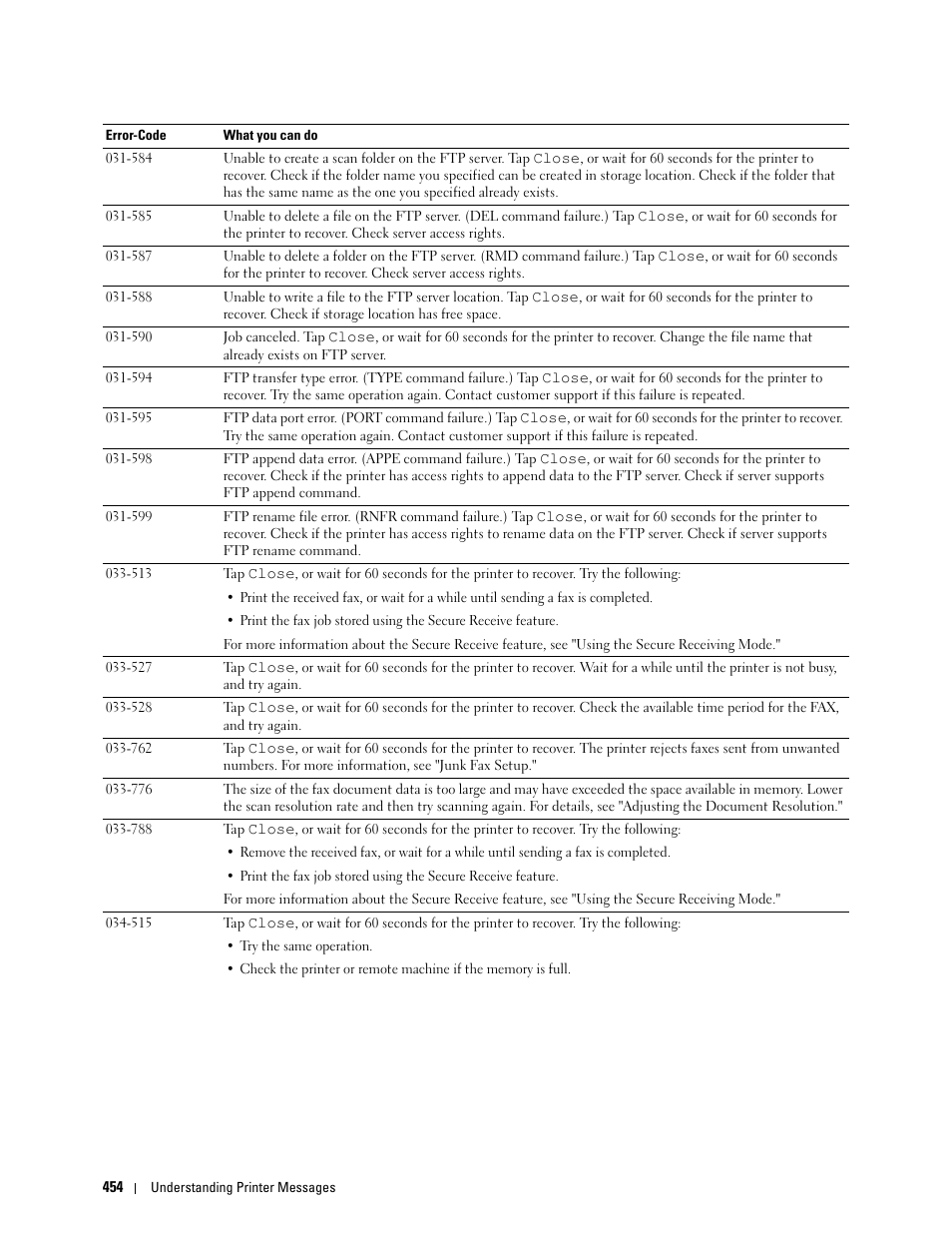 Dell C2665dnf Color Laser Printer User Manual | Page 456 / 578